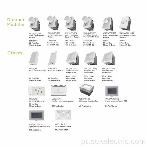 Tomada de tomada modulares tomadas de interruptores CE decoração de escritório